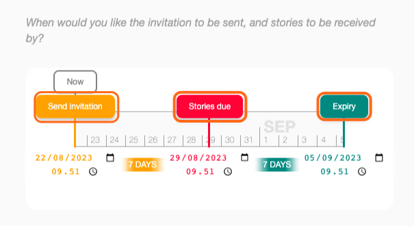 A screenshot of adjusting Story Invitation's deadline.