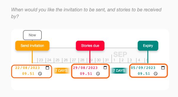 A screenshot of adjusting Story Invitation's deadline.