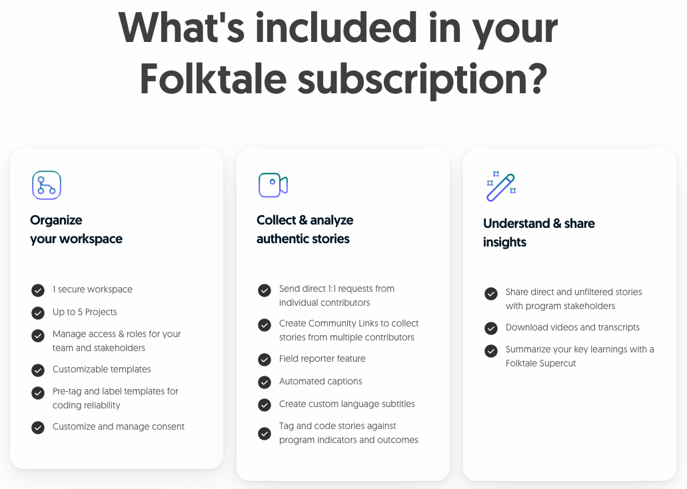 A screenshot of what's included in your Folktale subscription.